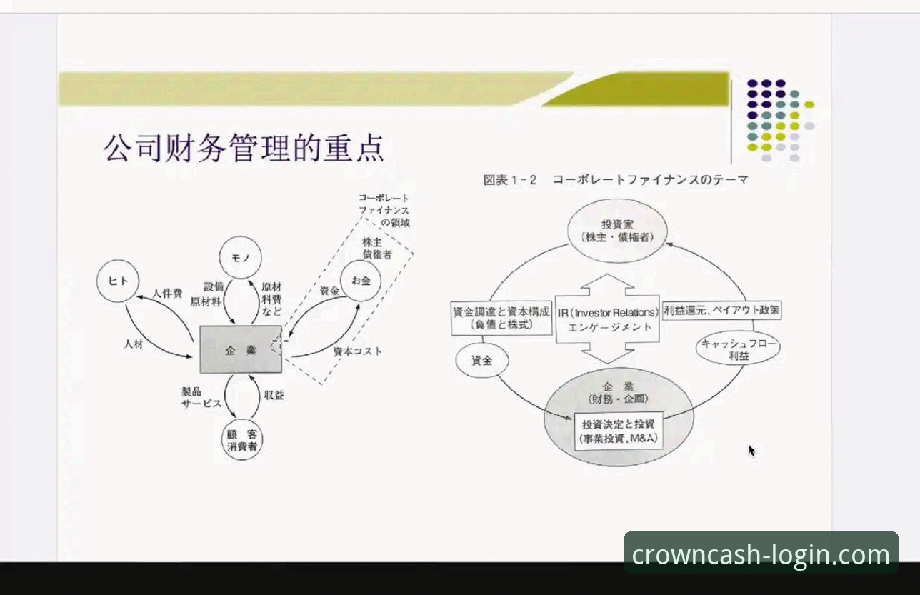 皇冠现金账户管理 vs 传统账户管理：三大核心差异与安全实践指南