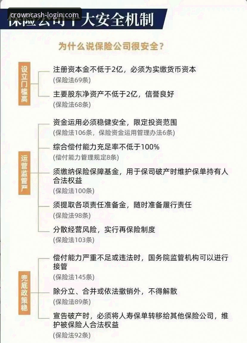 资深用户亲授：守护皇冠现金账户安全的三大实战心法